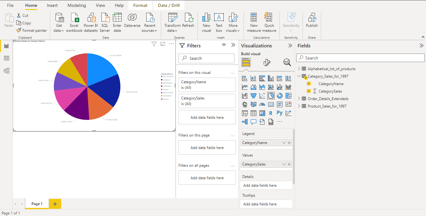 How to Create Reports using Power BI OData Feeds? | Hevo Data